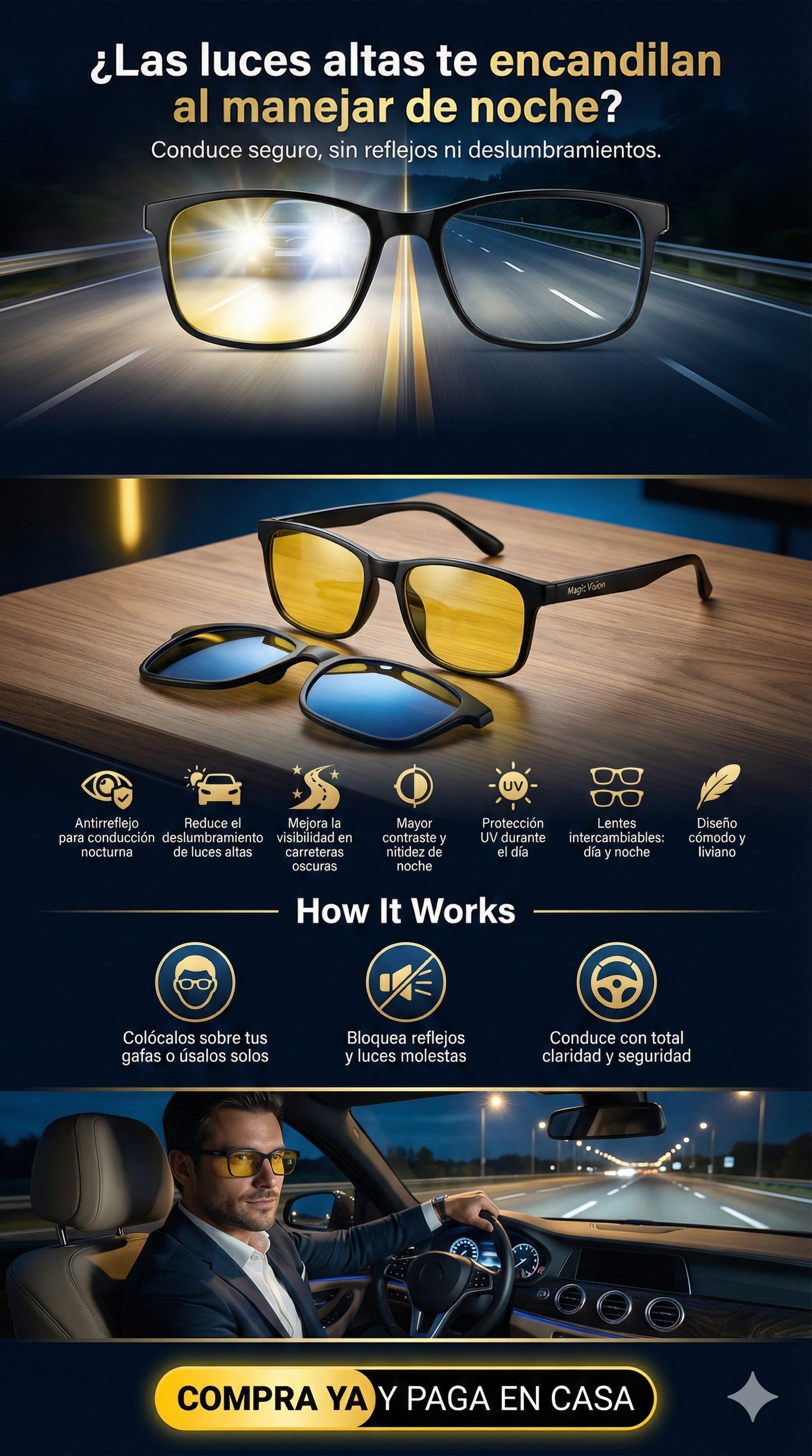 Gafas Magnéticas 3 en 1: No más ceguera en la Oscuridad