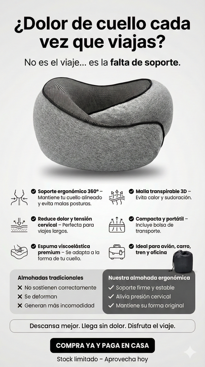 Almohada Cervical De Viaje Para Cuello